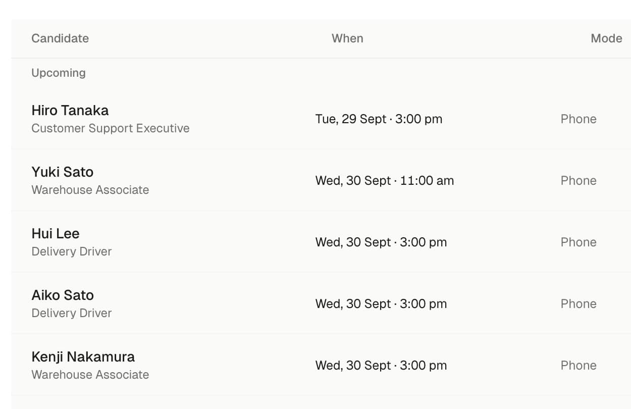 Dial interviews: candidates with the role, the interview time Vira booked on the screening call, and the mode. Sample data.