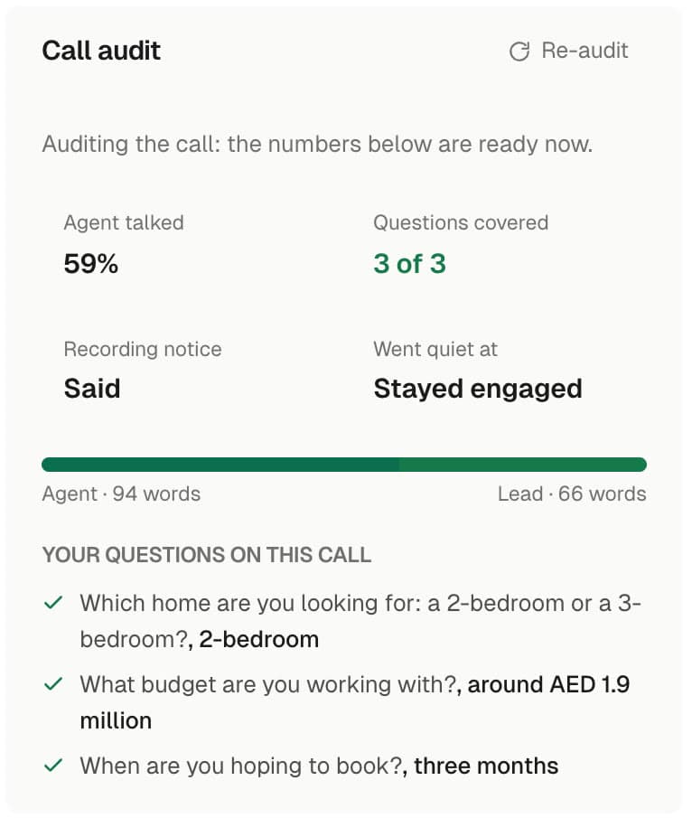 A Loop call audit: the three questions asked on the call, each answered, and the extracted answers scored 90, qualified. Sample data.